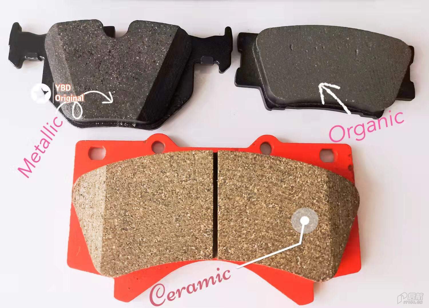 YBD FRIENDLY TIPS How to choosing your brake pad Company News